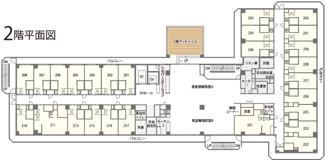 2階平面図