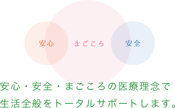 安心・安全・まごころの医療理念で生活全般をトータルサポートします